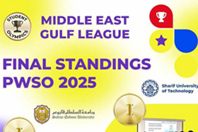 Sharif University Students Crowned Champions at Petrocup Middle East with Gold and Silver Medals